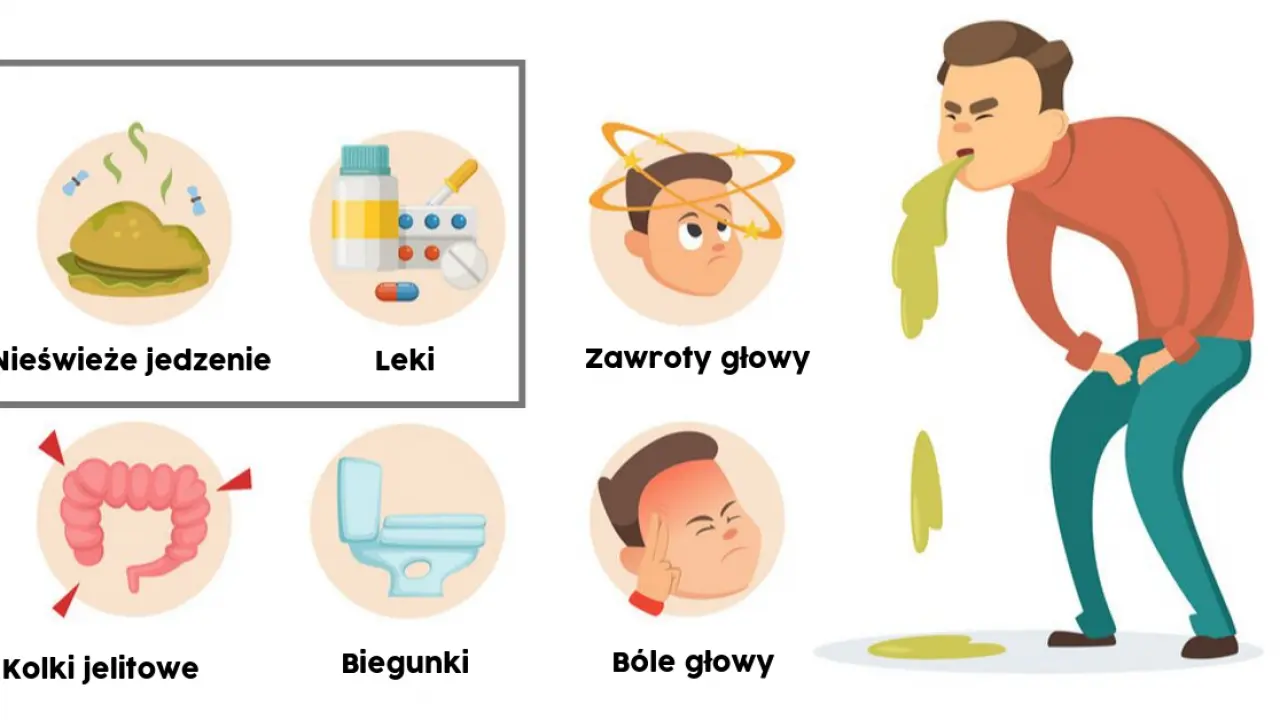 Zatrucie sushi - objawy i leczenie - Po jakim czasie objawy zatrucia ryba zatrucie sushi objawy - Po jakim czasie objawy zatrucia ryba